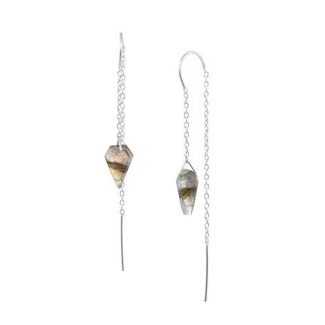 Facetted Stone Threader Earring Silver